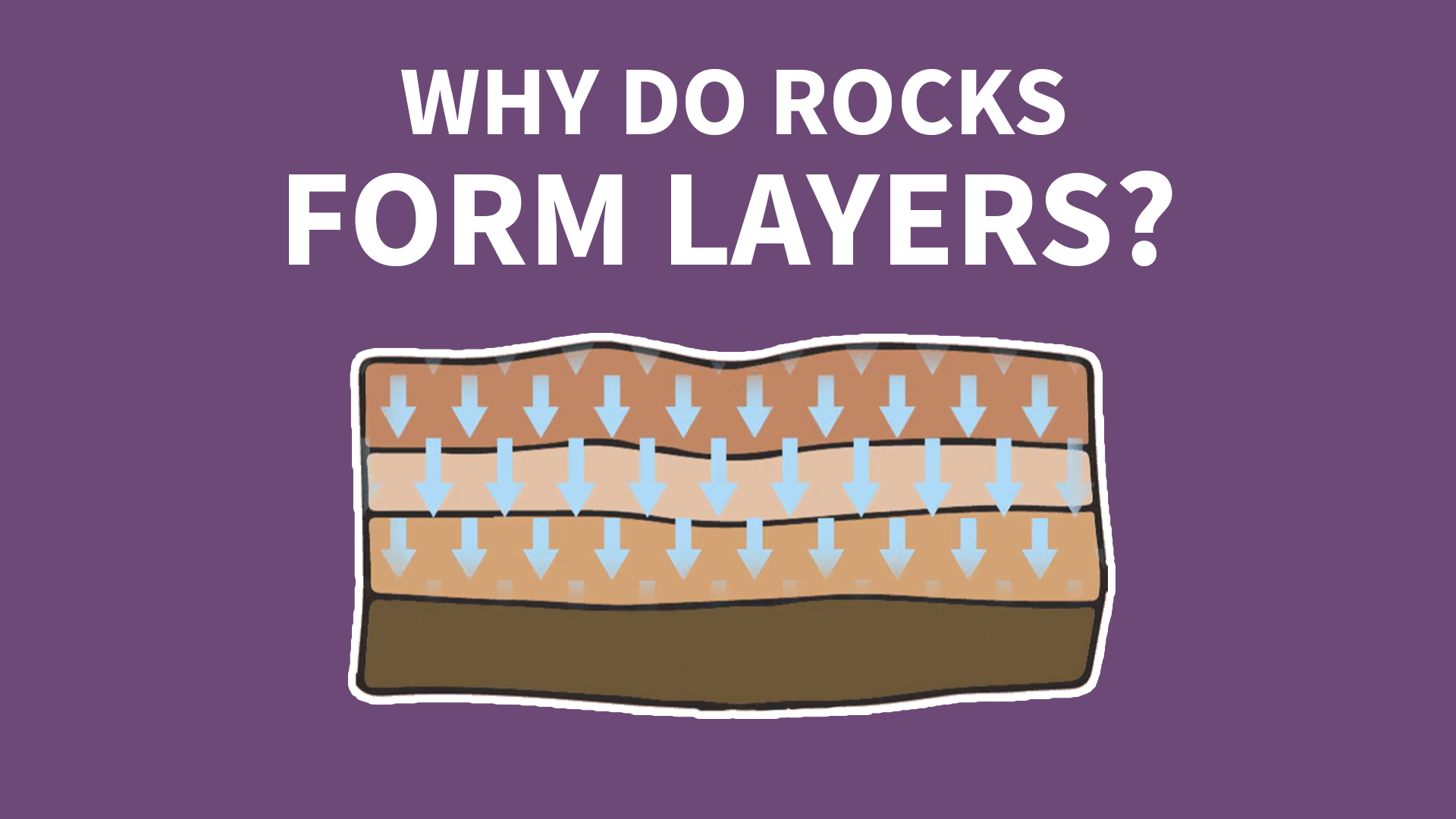 Sedimentary Rocks Video & Resources | ClickView