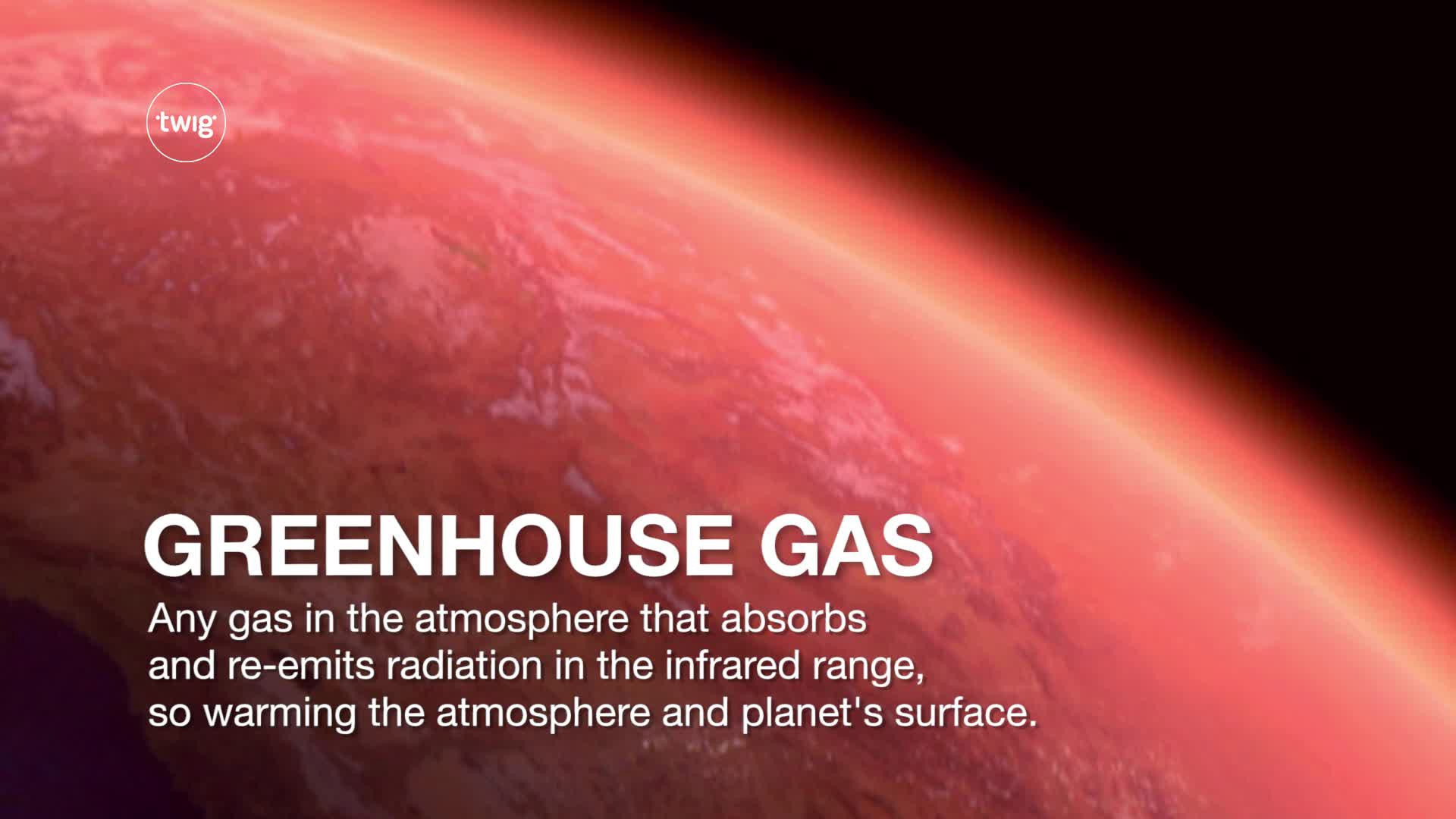 Greenhouse Gas Video & Resources | ClickView