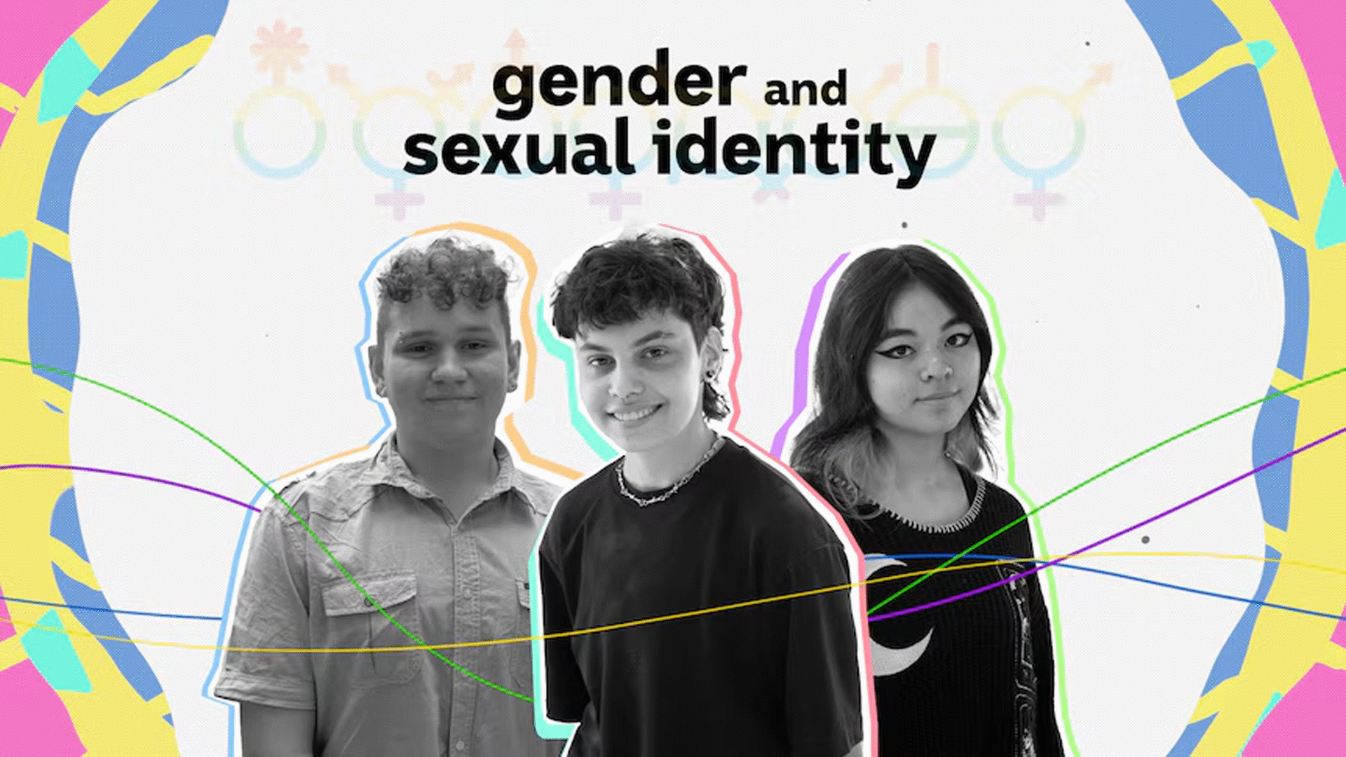 Gender and Sexual Identity - There's been a r... - ClickView