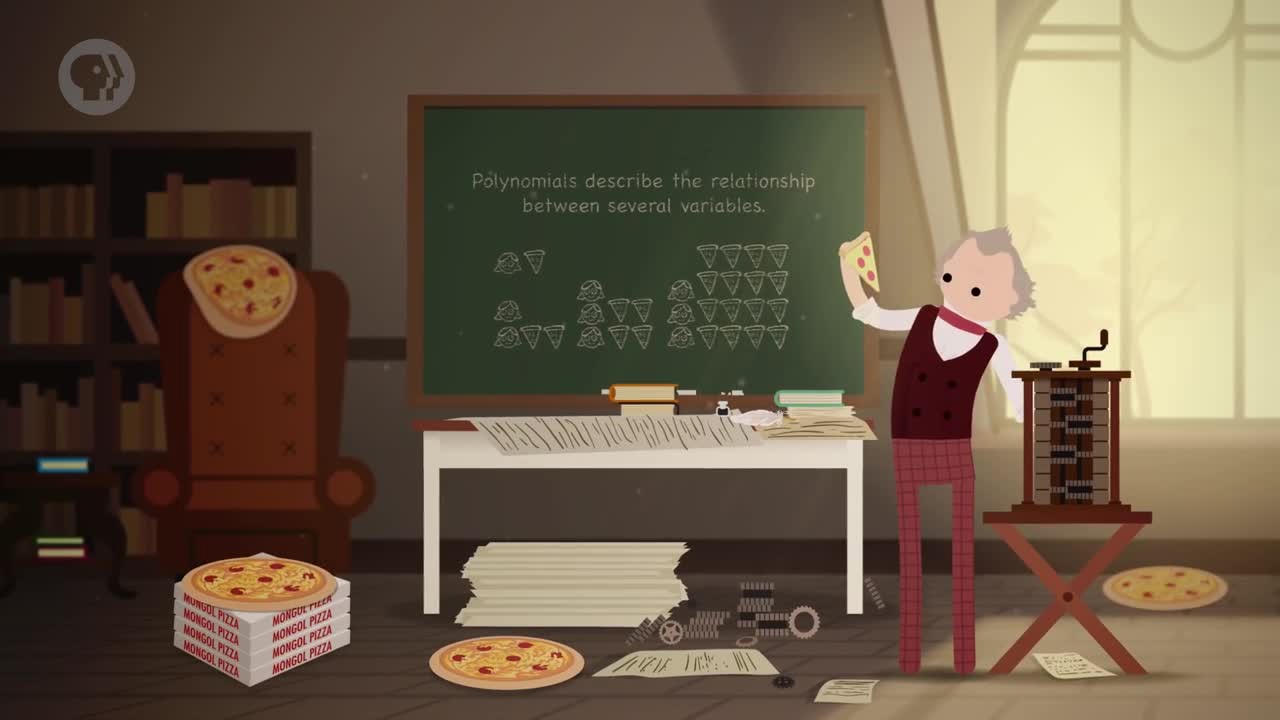 Secondary Videos, Resources & Worksheets | ClickView