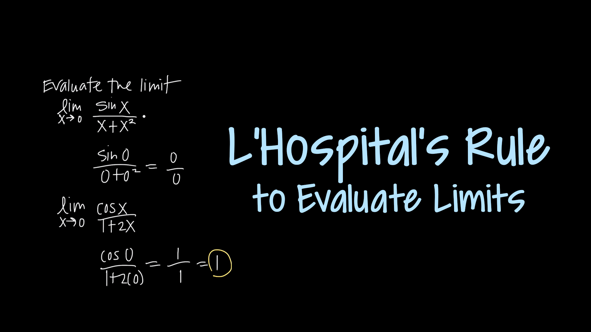 L’Hospital’s Rule Video & Resources | ClickView