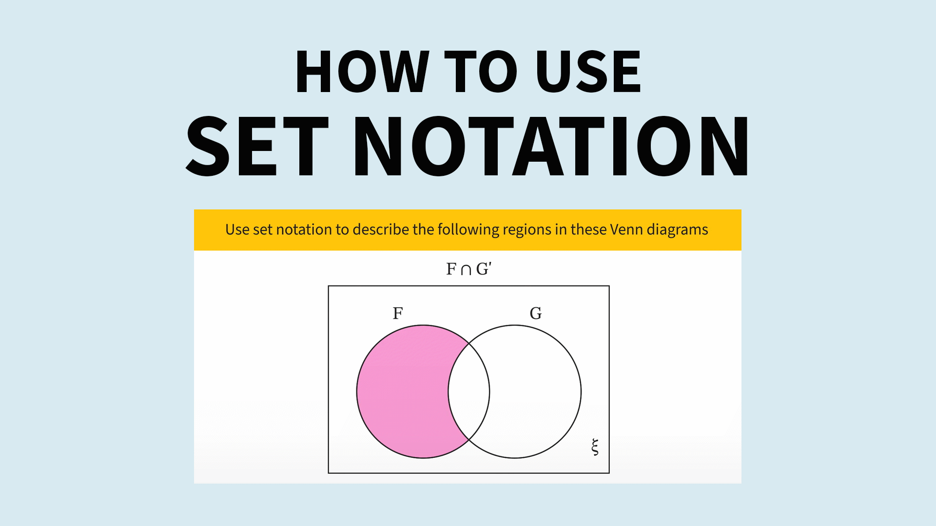 Set Notation Video & Resources | ClickView