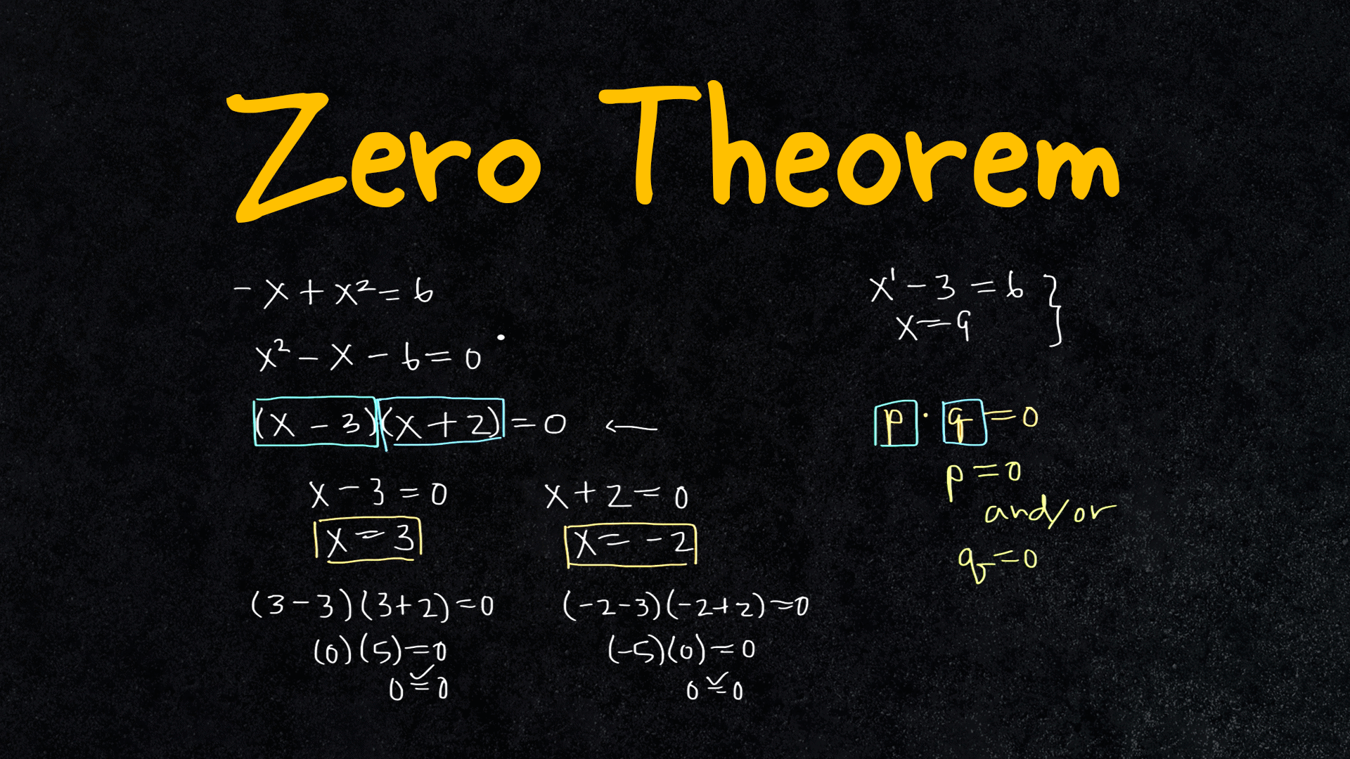 Zero Theorem Video & Resources | ClickView