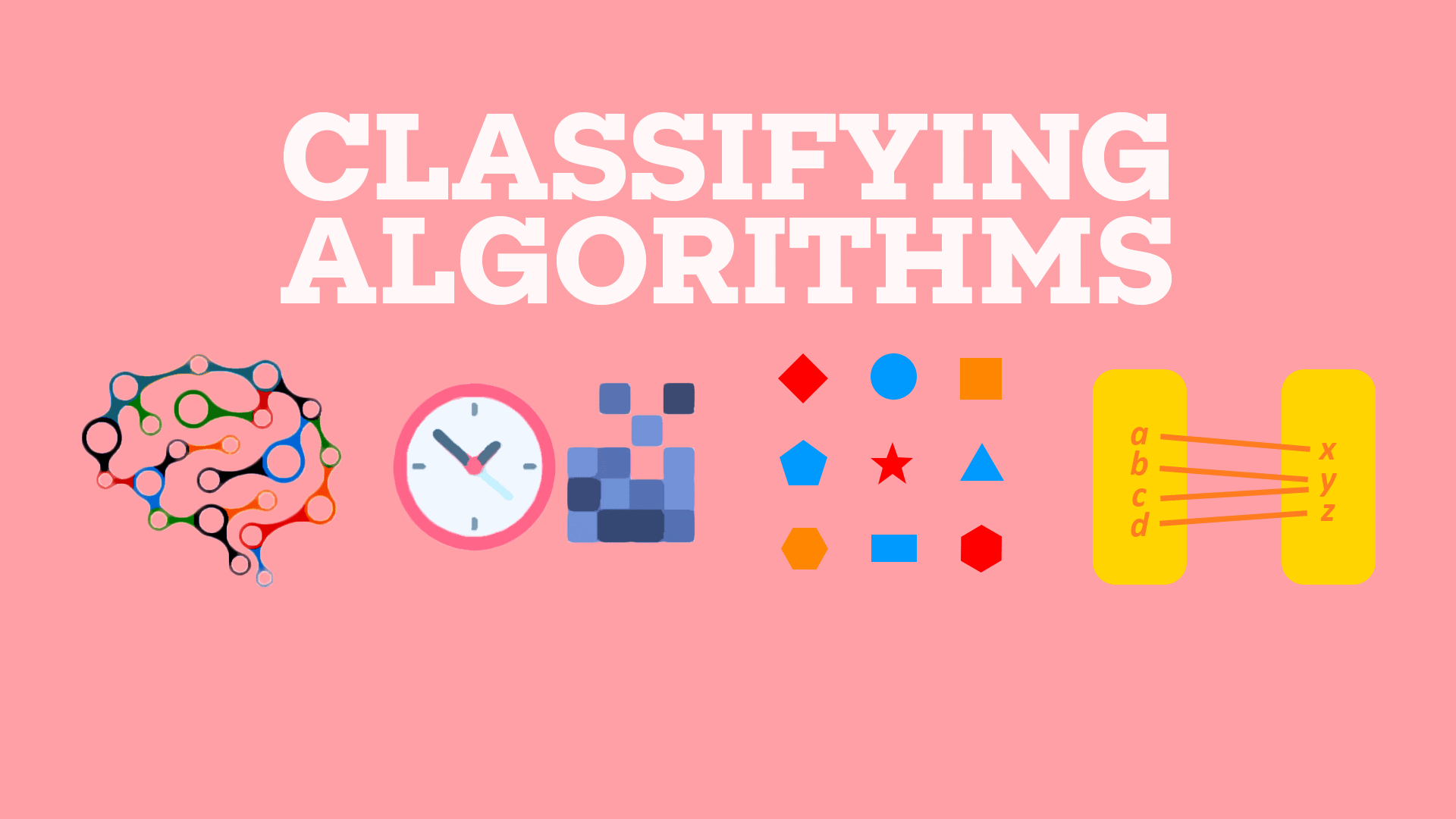 Classifying and Analysing Algorithms | ClickView
