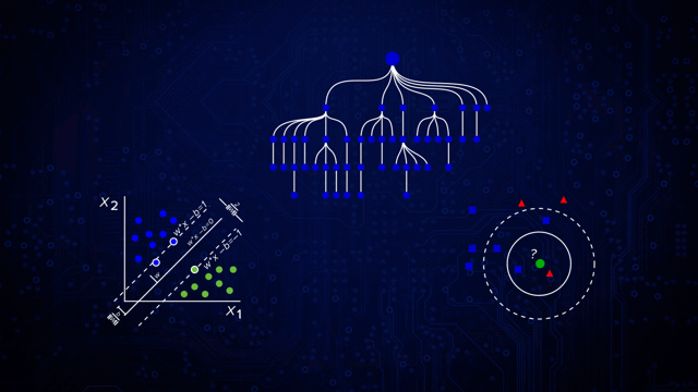 What Is Machine Learning?