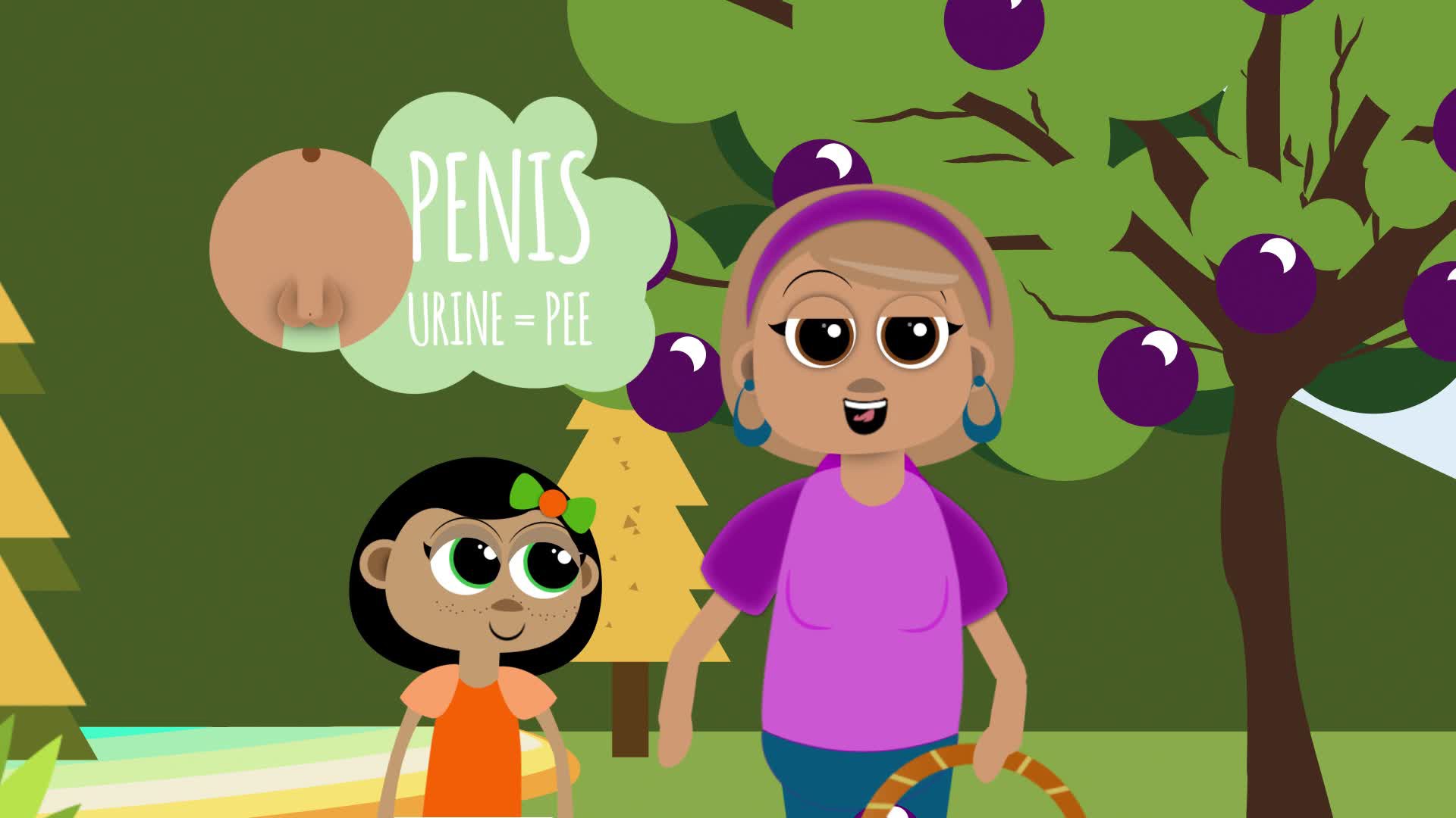 Help Kids Learn Why it’s Important to Keep Private Parts Private ...