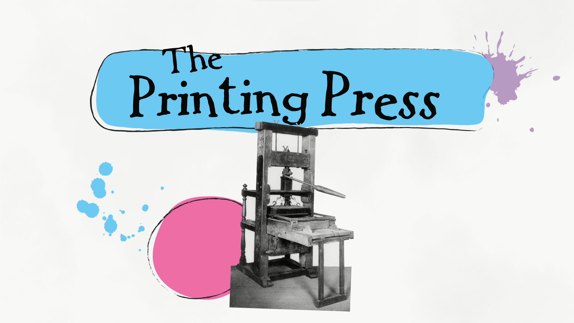 The Printing Press Video & Resources | ClickView