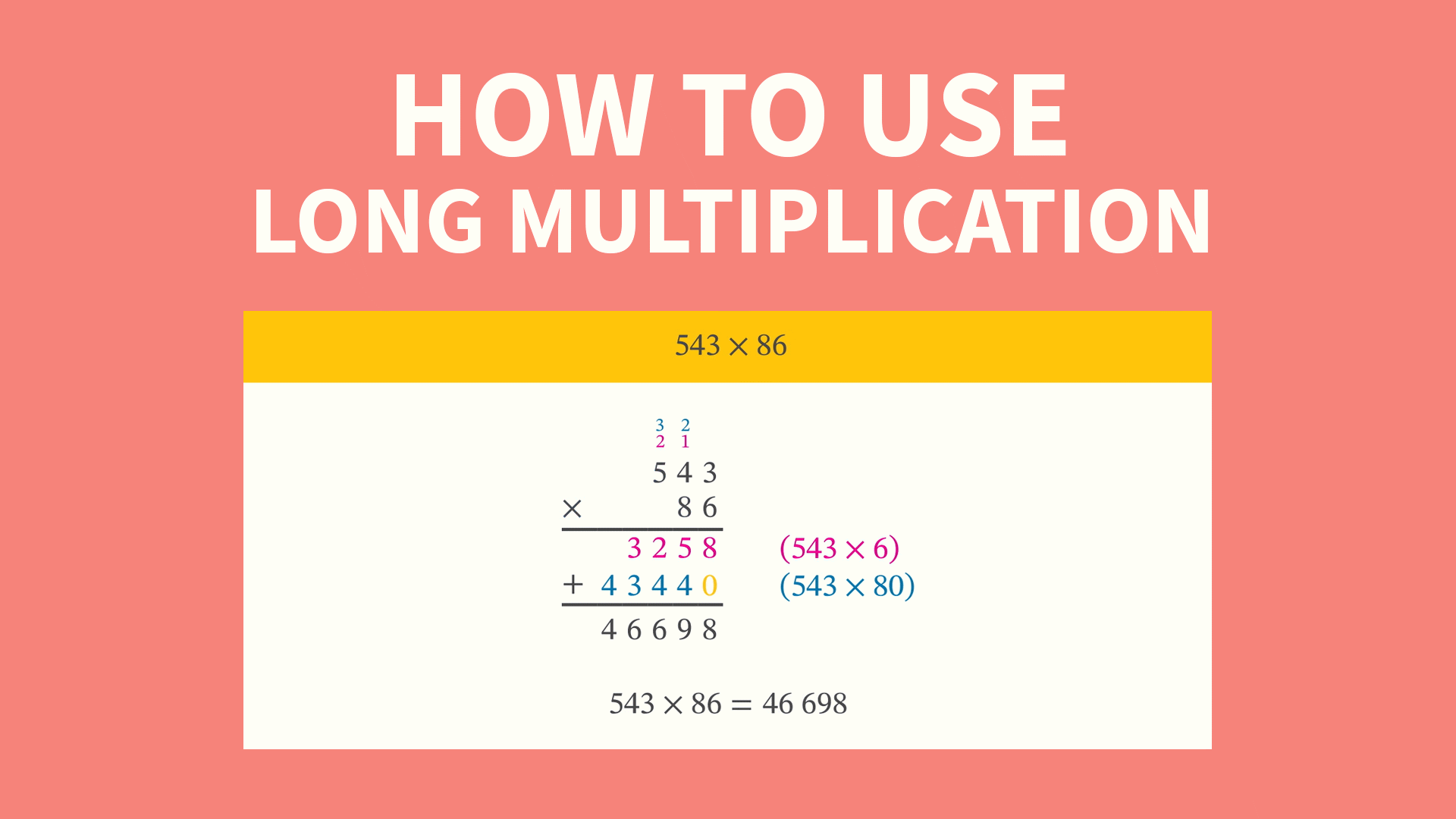Long Multiplication Video & Resources | ClickView