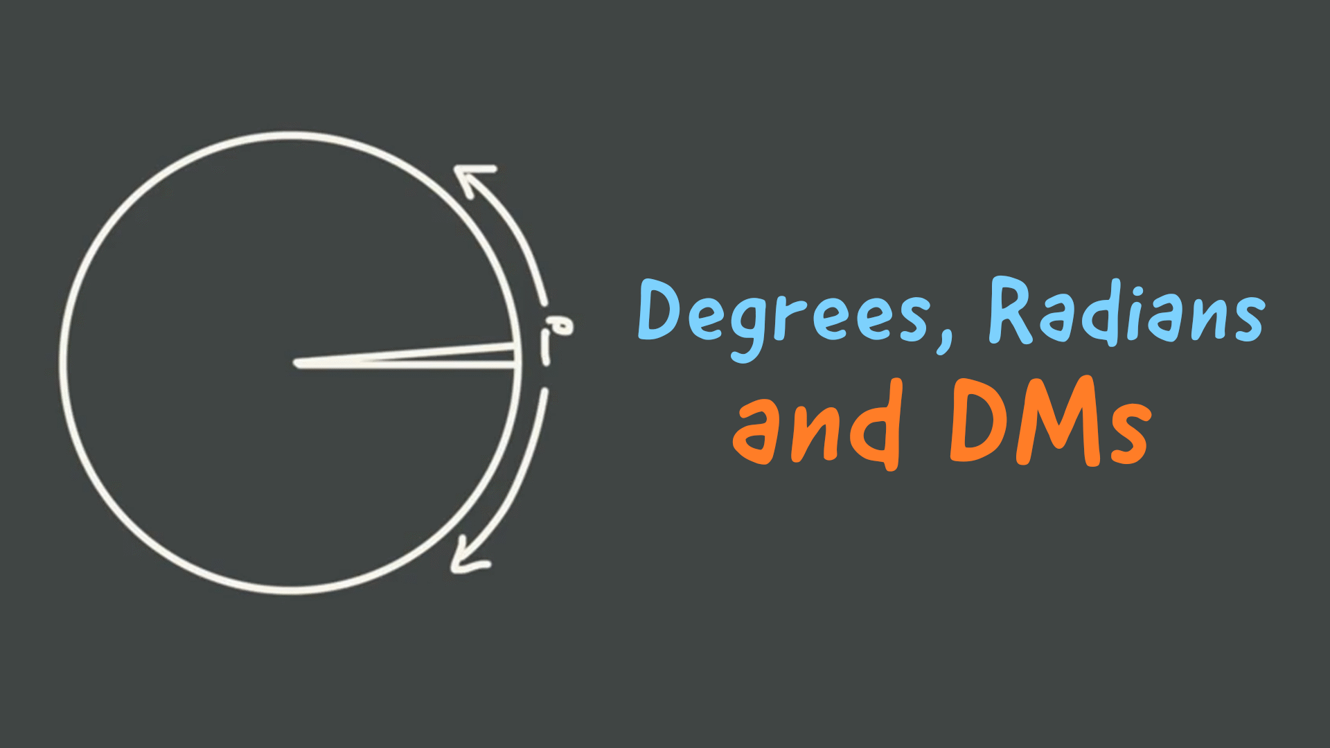 Angles in Trigonometry Videos & Resources | ClickView