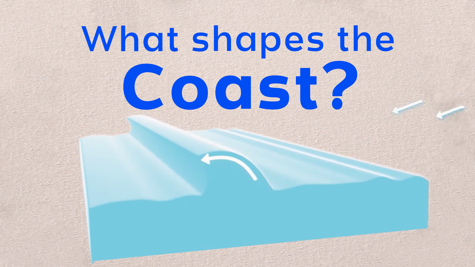 Physical Geography: Coasts Videos & Resources | ClickView