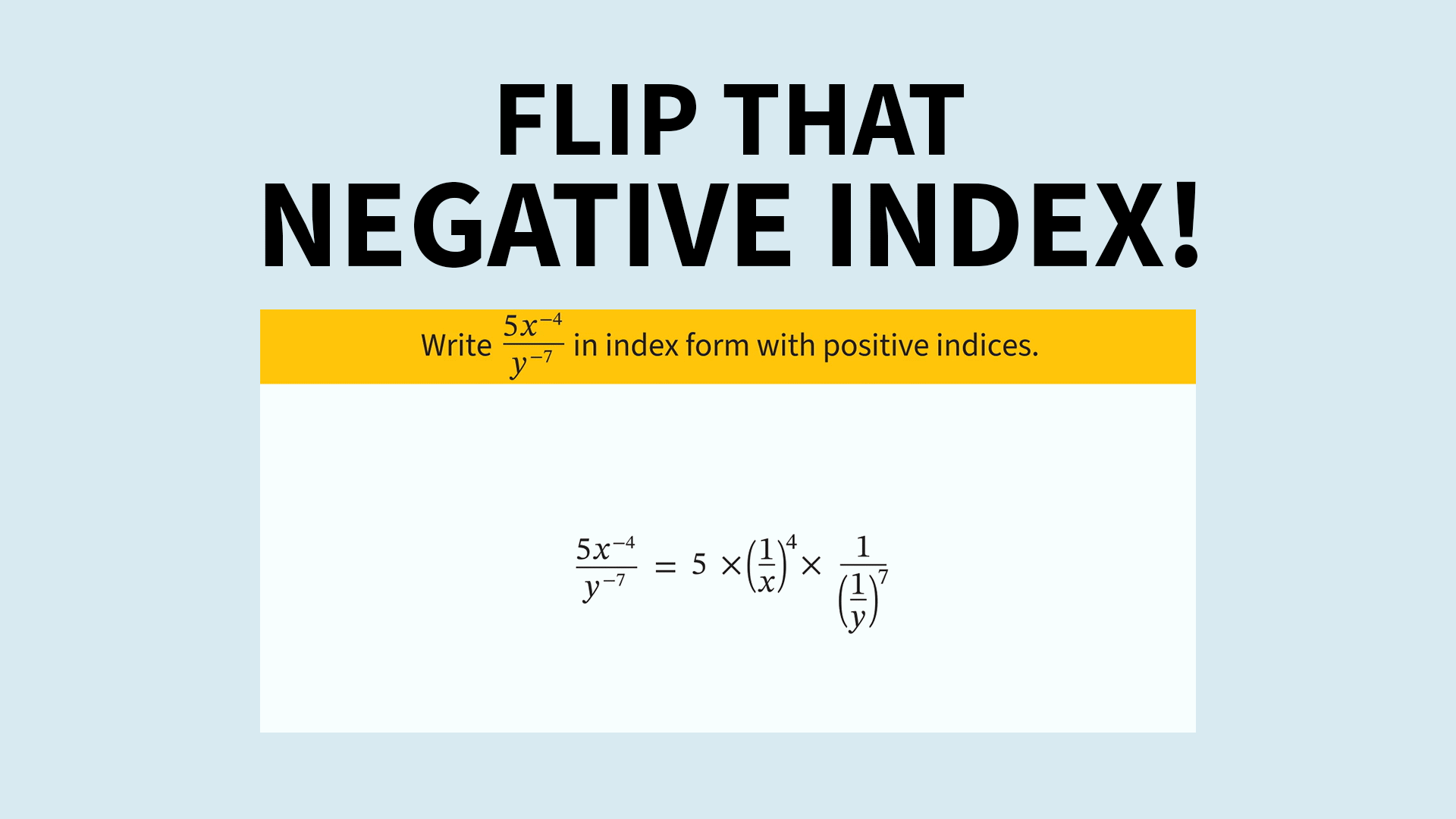 Advanced Exponents Videos & Resources | ClickView