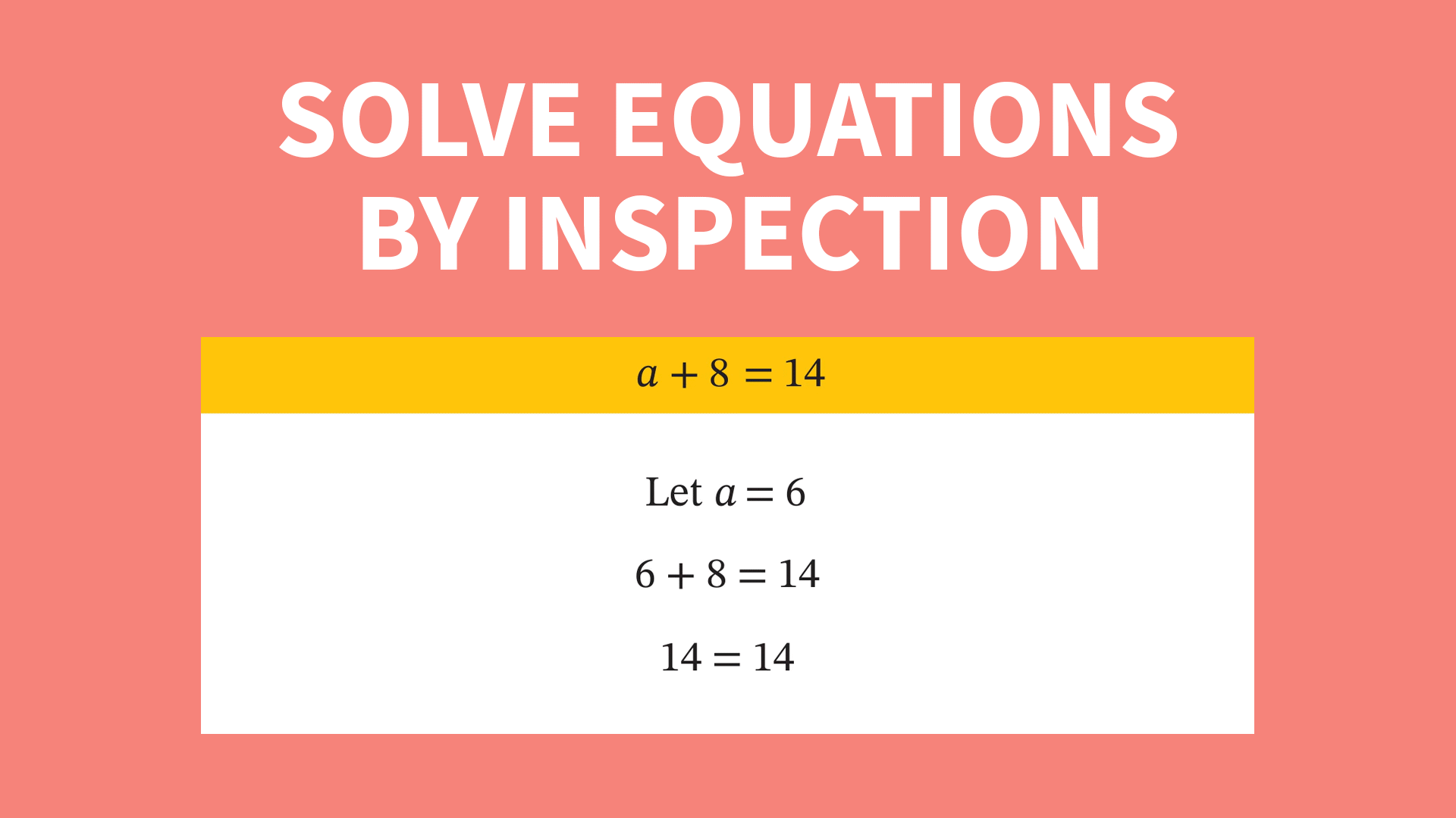 Introduction to Algebra Videos & Resources | ClickView