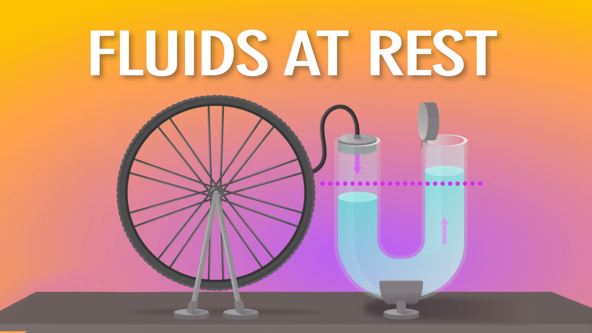 Fluids at Rest Video & Resources | ClickView