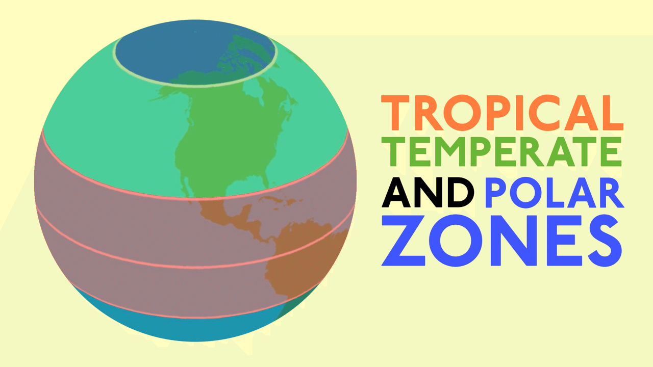 climate-zones-of-the-world-clickview