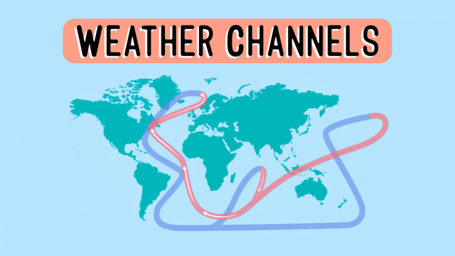 Weather Channels