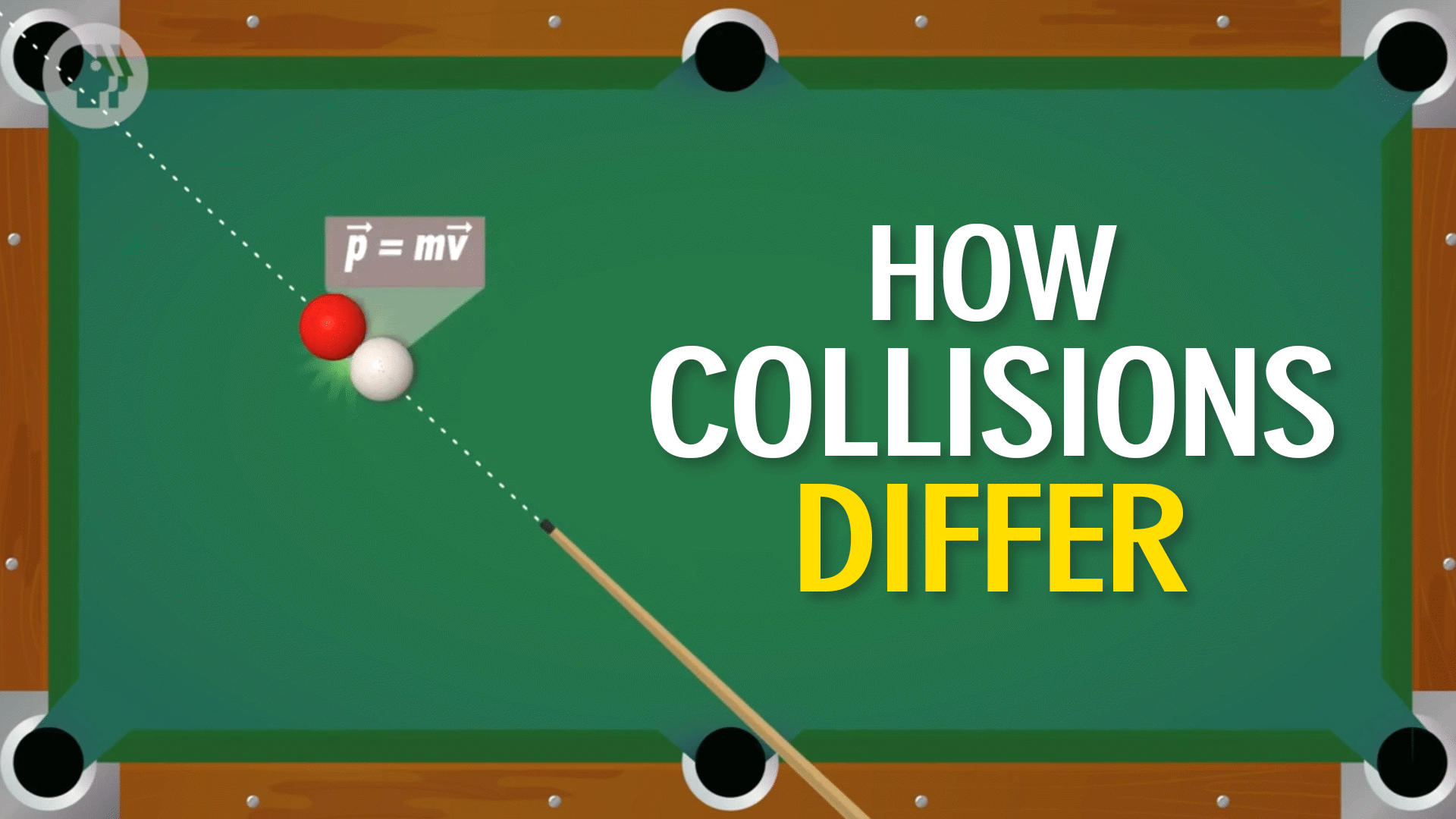 Collisions Video & Resources | ClickView