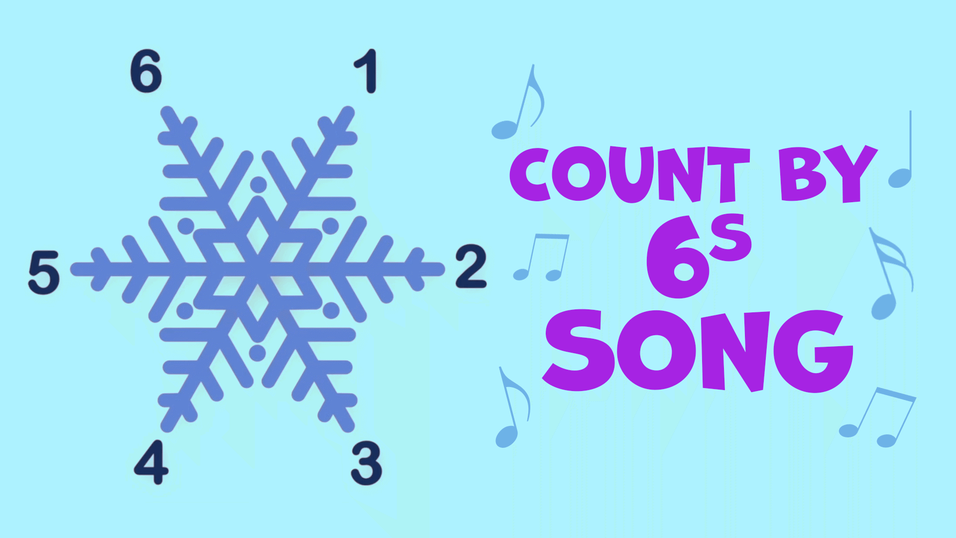 Count by 6s Video & Resources | ClickView