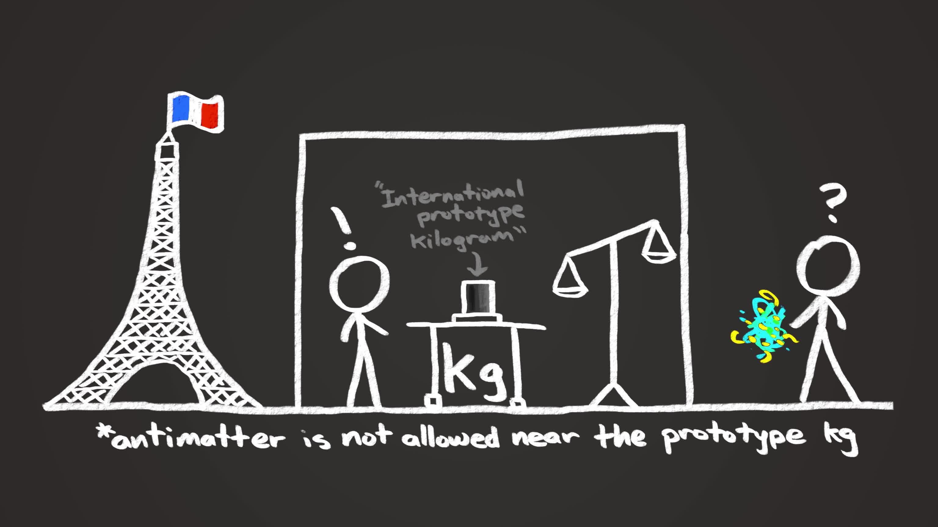 How to Build a Teleporter with Aliens | ClickView