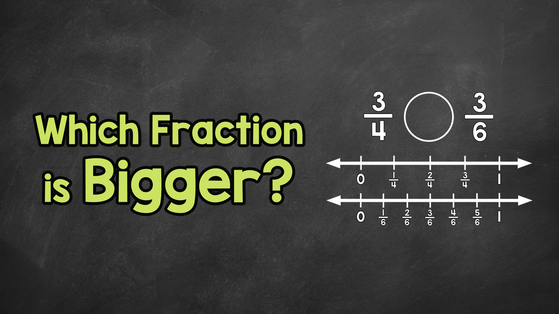Comparing Fractions with the Same Numerator Using Number Lines | ClickView