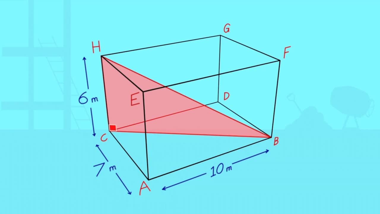 Pythagoras' Theorem Video & Resources | ClickView