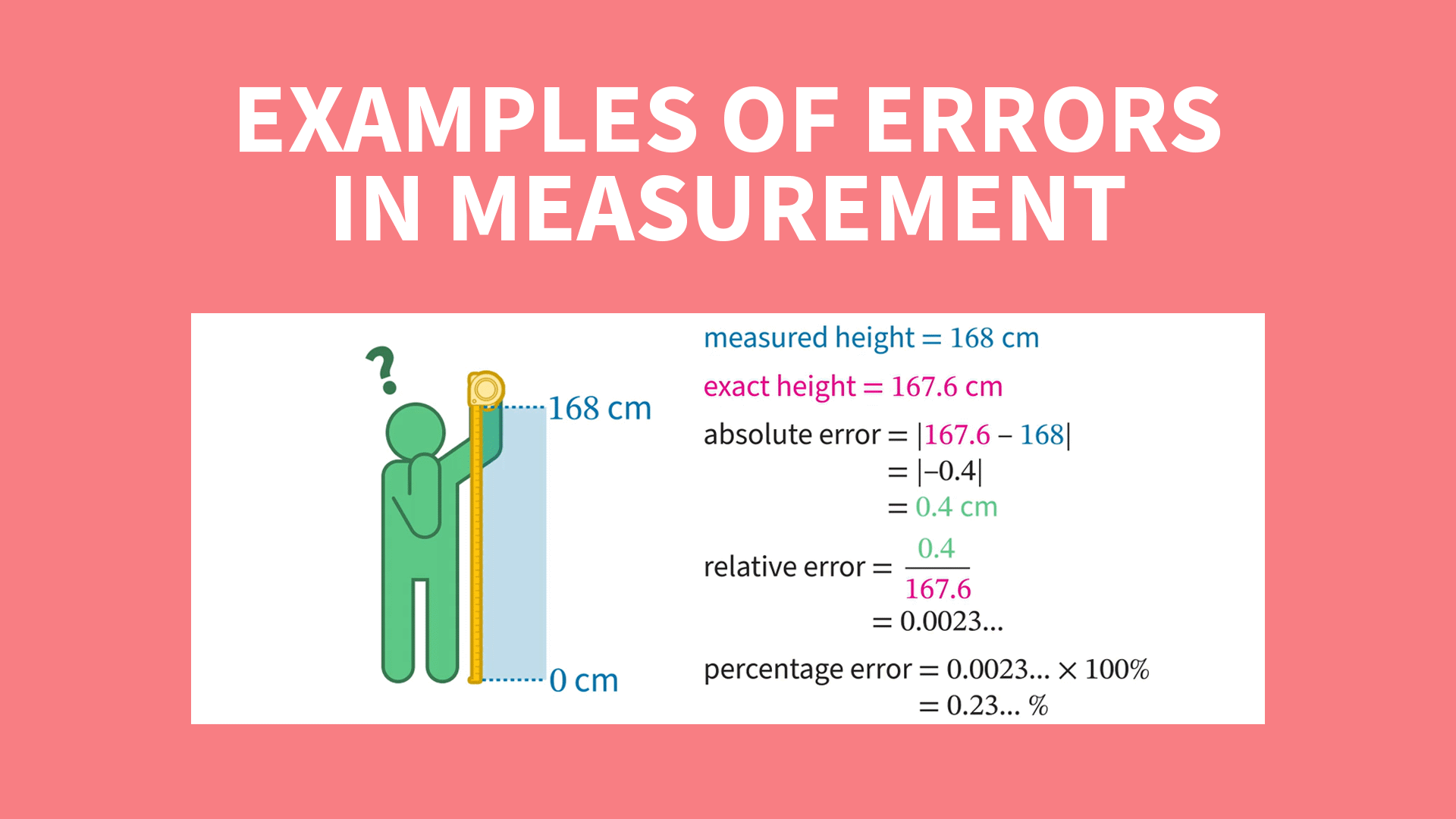 Advanced Measurement Videos & Resources | ClickView