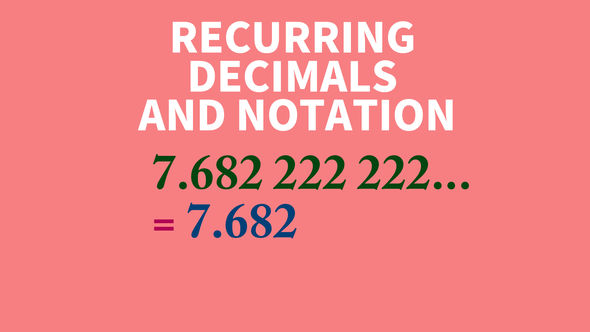 Terminating, Non-Terminating and Recurring Decimals | ClickView